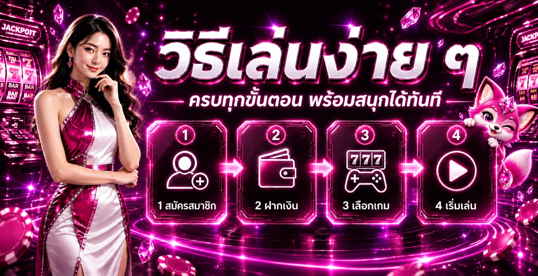 ขั้นตอนสมัคร ฝาก เลือกเกม และเริ่มเล่น NOVA777